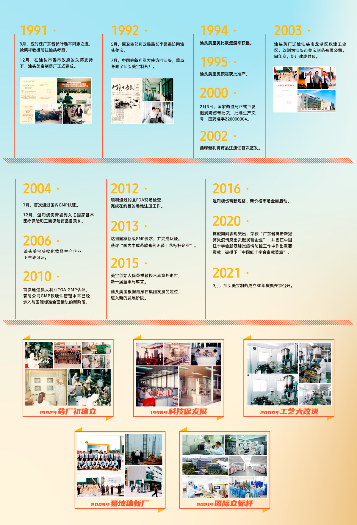 非凡国际·(中国游)体育官方网站